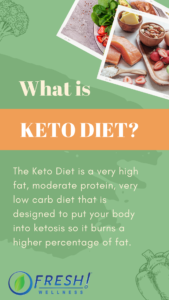 Keto diet is a very high fat, moderate protein, very low carb diet.