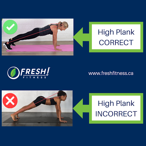 image shows correct and incorrect plank position